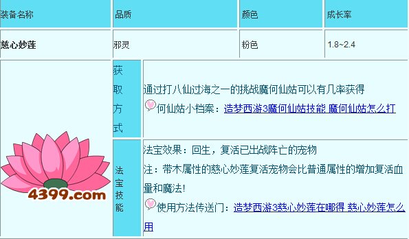 造梦西游3法宝怎么合成