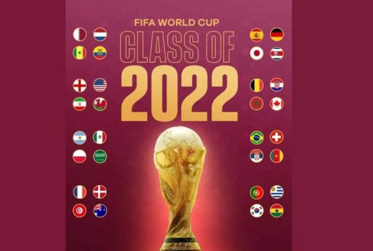 北京时间0点是卡塔尔时间几点