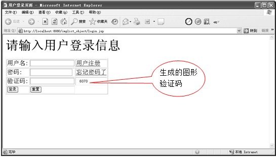 Response对象的Flush方法