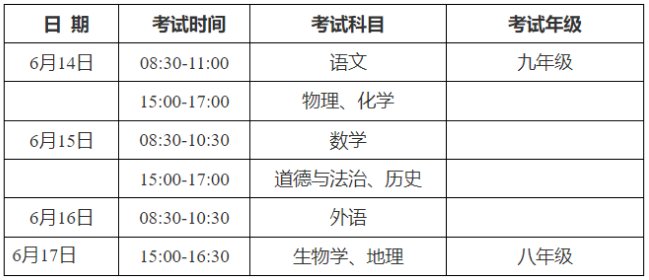 2023安徽中考成绩什么时候出来？