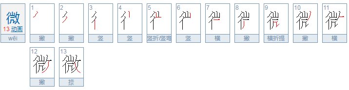 裳的部首有哪些？