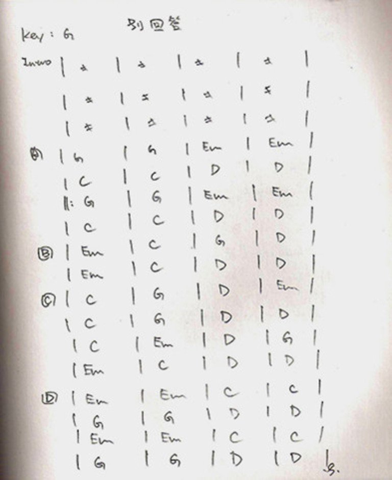 急求 范逸臣的《不能没有你》和《别回答》这两首歌GTP的谱子 谢谢~谢谢谢谢谢谢~~