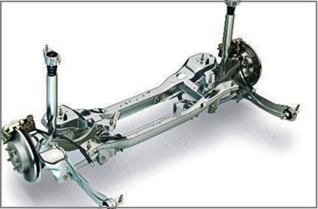 拖曳臂悬架与扭力梁的区别在哪里？