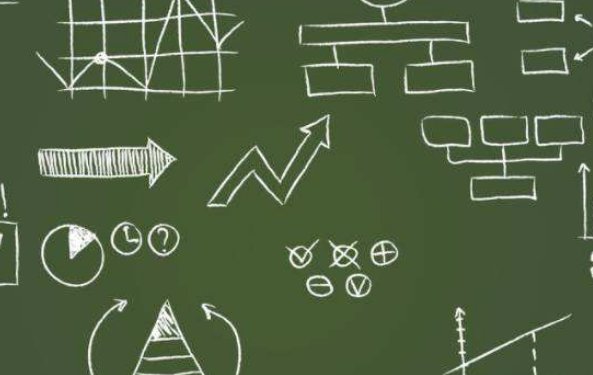 用中学数学公式中了14次彩票头奖，曼德尔究竟用的什么公式？