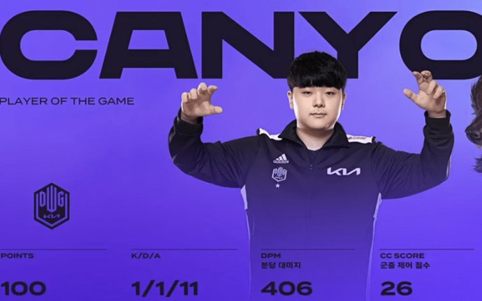 dk战队成员名单