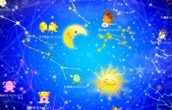 星座是不是每年都不一样的？