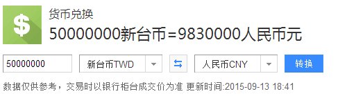 五千万新台币等于多少人民币