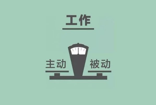 被动是什么意思