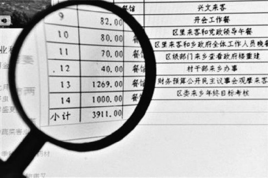 全口径预算管理的内容