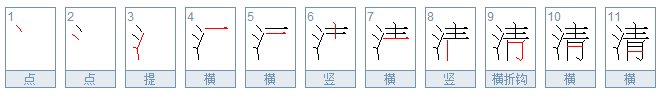 清字的笔顺怎么写