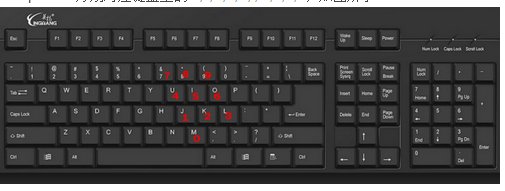 机械键盘的numpad在哪