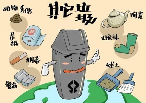 “其他”“其它”规范用法是怎样的？