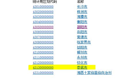 湖南身份证号码4325和4313有什么区别