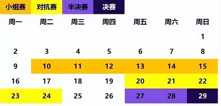 2022英雄联盟msi赛程