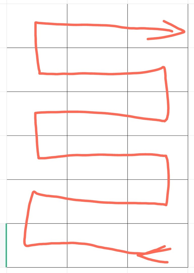 3X6的十八个格子，从起点到终点、起点在左下角、终点在右下角、每个格子只能走一次不能重复、如何走通
