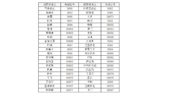 网上说的024是谁