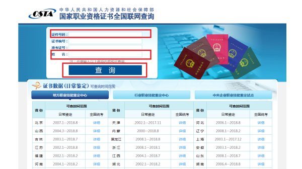 怎样查询执业医生证的真假