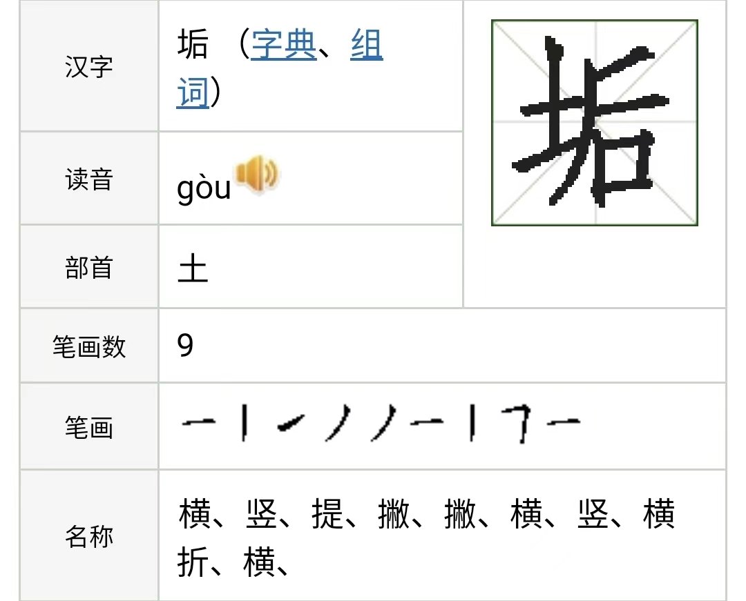 垢怎么读什么意思