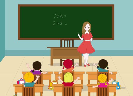 “返祖”这个词你觉得是贬义词还是褒义词？