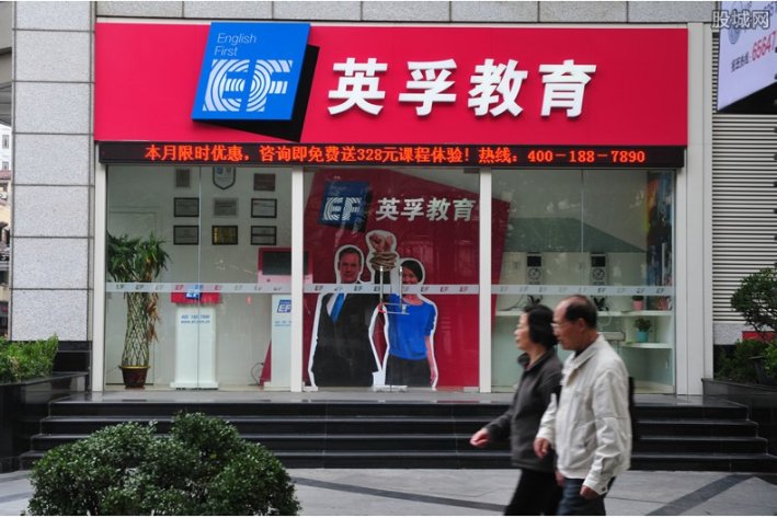 ef是什么的缩写