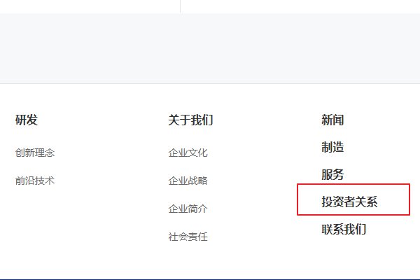 上市公司完整年报在哪里下载？
