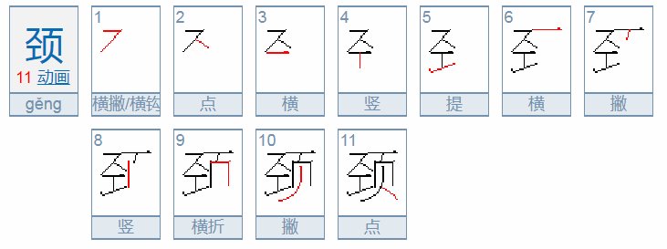 “颈”的两种读音怎么区分?