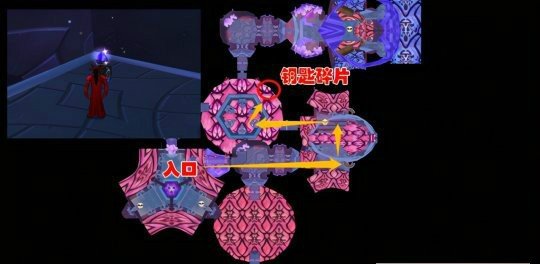 魔兽世界KLZ和禁魔监狱的门钥匙任务在哪接？