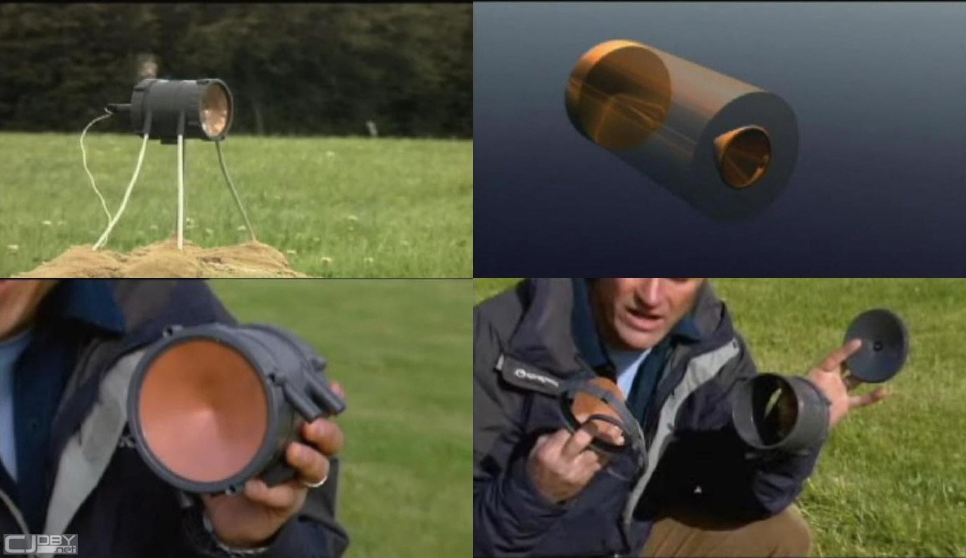 门罗效应的两个因素