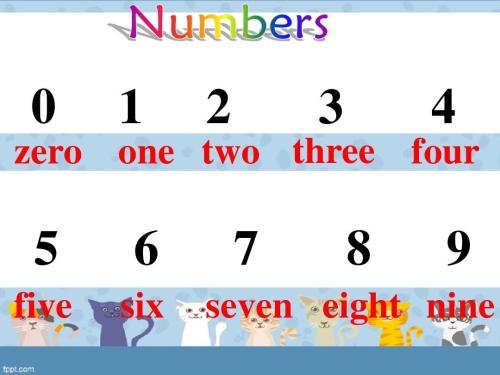数字、1，2，3，4，5，6，7，8，9，10。英语怎么写？急！！！！