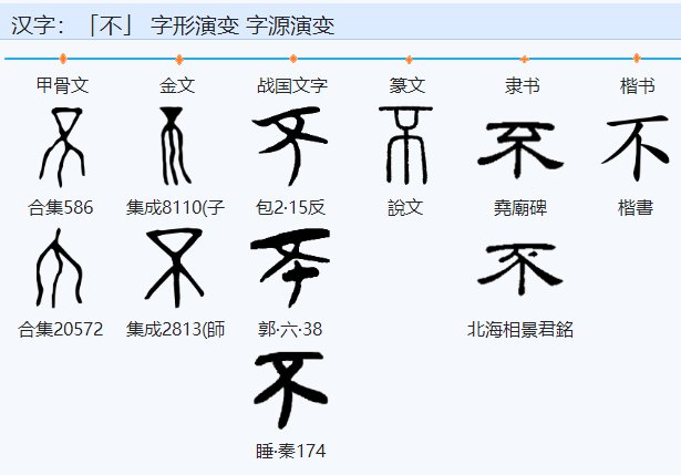 不的繁体字