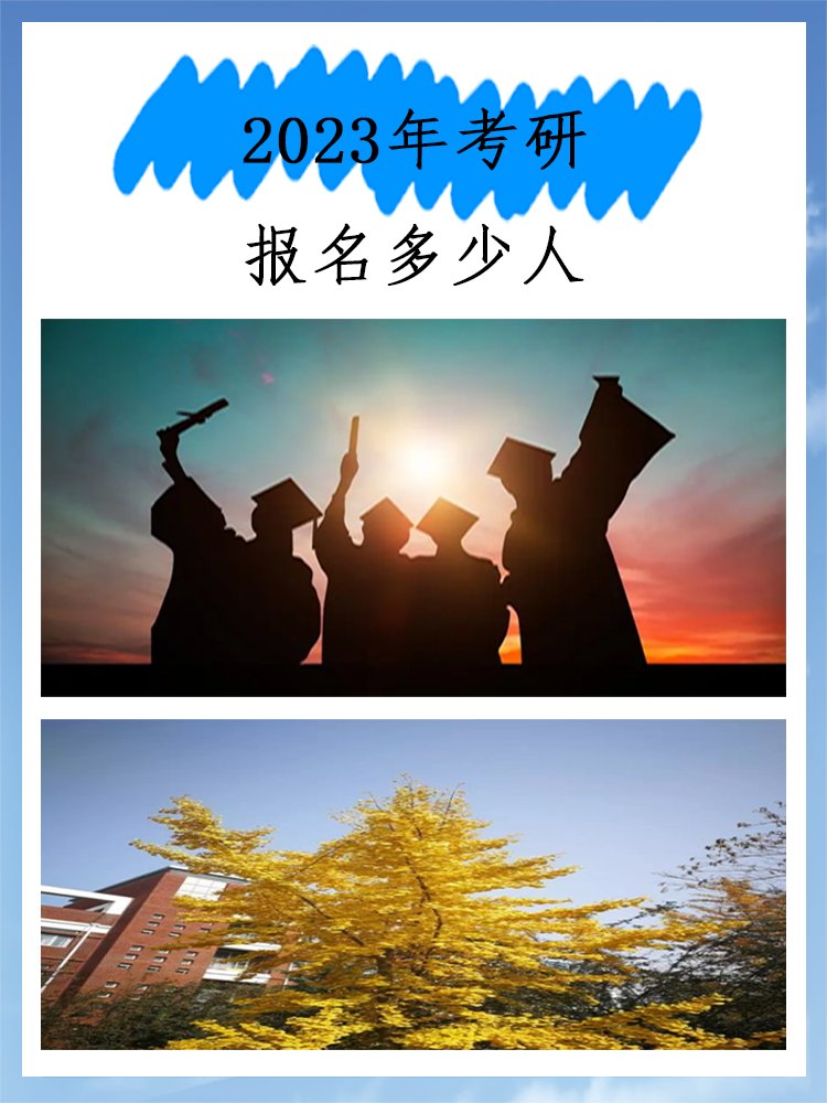 2023年考研有多少人报名