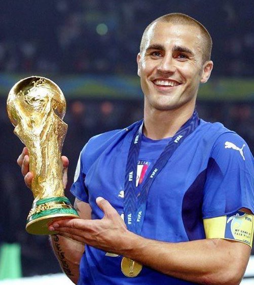 2006世界杯谁是冠军