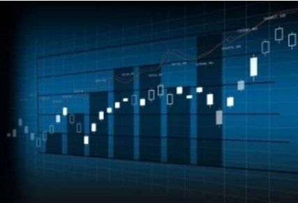 股市收盘到底是什么意思啊？