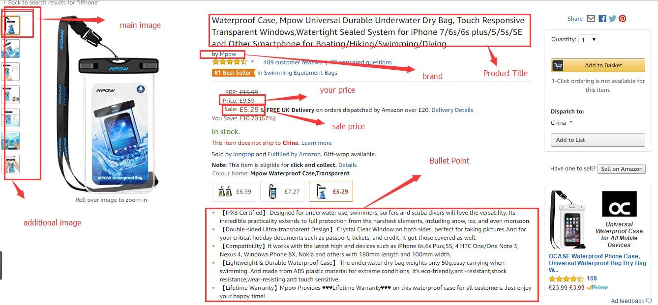 bullet point什么意思/
