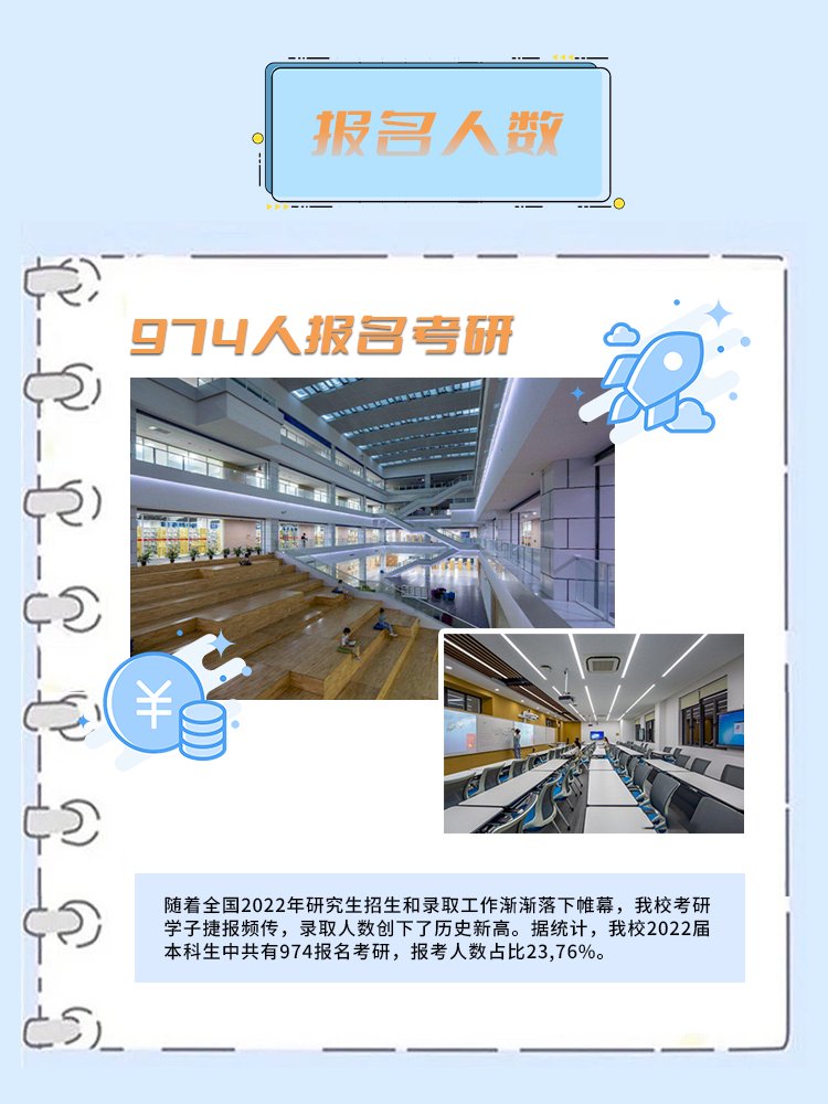 浙江树人大学怎么样？