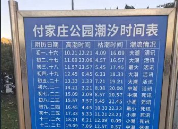 2022赶海潮汐时间表