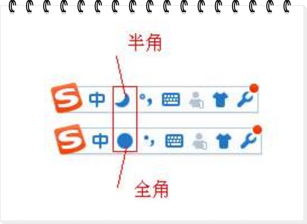 全角、半角有什么区别吗？