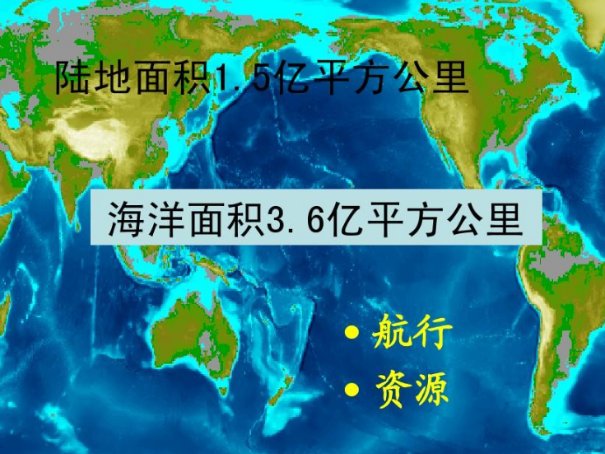 面积单位平方公里是什么意思？