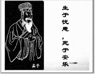 “苦其心志，劳其筋骨，饿其体肤，空乏其身”什么意思？