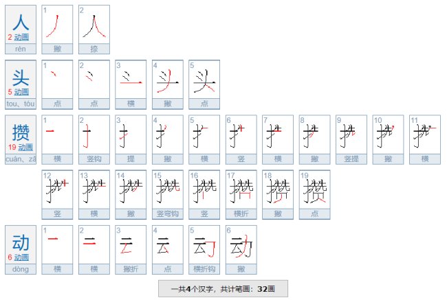 “人头攒动”是什么意思？