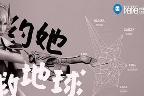 可以一对一视频聊天的软件？