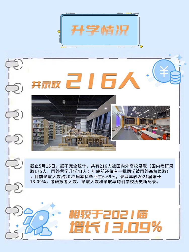 浙江树人大学怎么样？