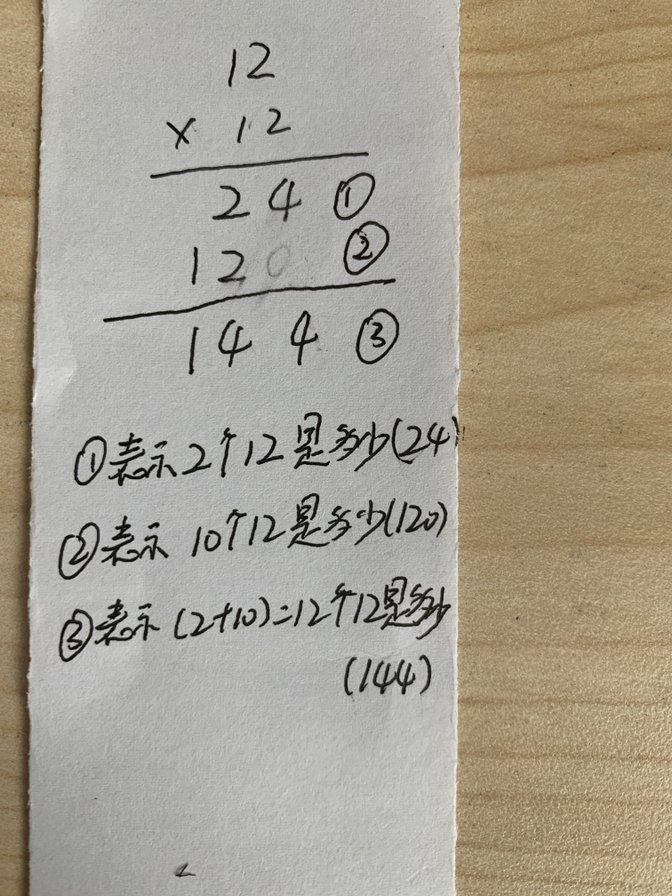 12x12等于多少列竖式每一步,都表示 什么意思？