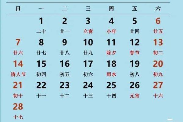 润月份是什么意思