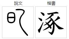 涿是什么读音？