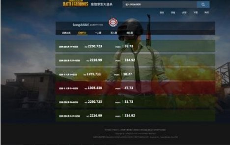 怎么查询绝地求生的分数