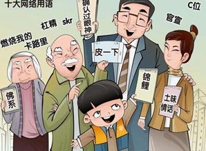 网络用语CN是什么意思?