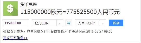 1.15亿欧元 约合人民币多少?