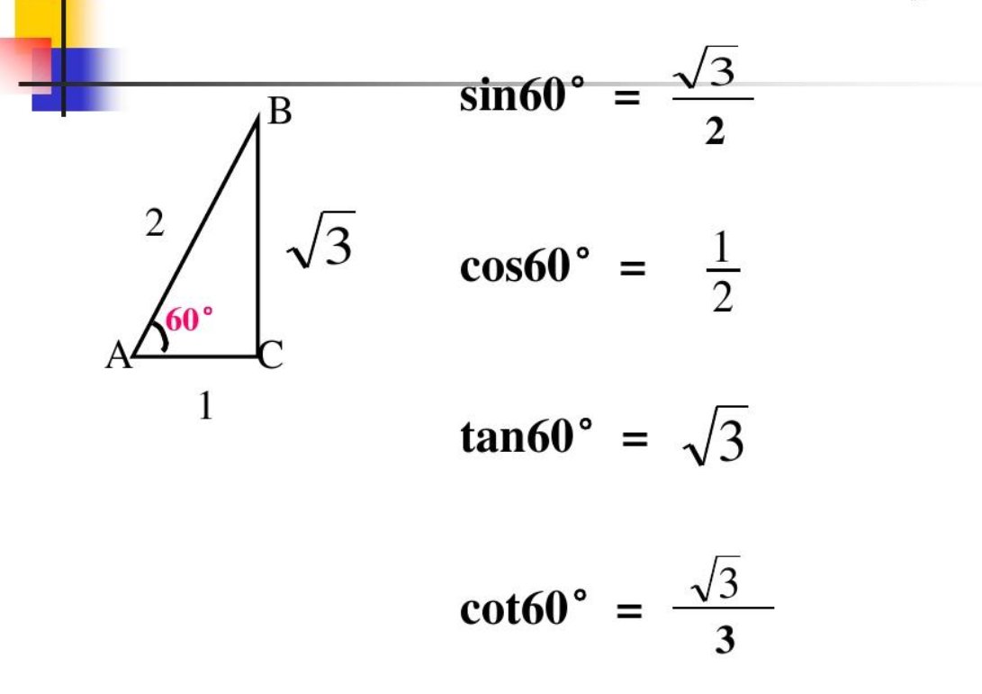 sin60度等于多少