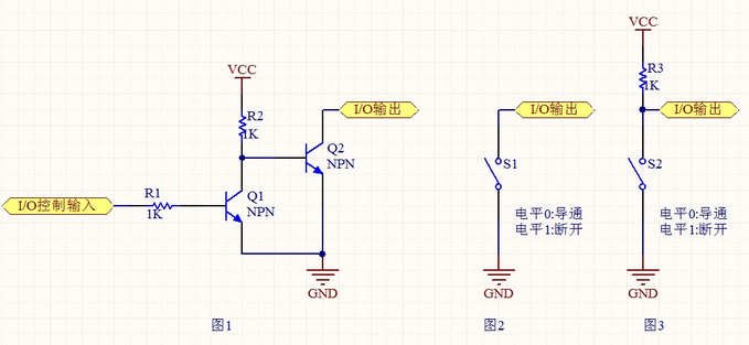 开路是什么意思？